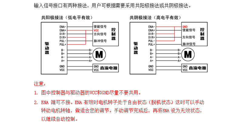 M422步進電機驅(qū)動，20-42步進電機的精靈伴侶！(圖3)