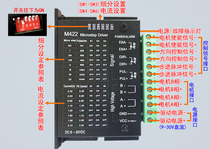 M422步進電機驅(qū)動，20-42步進電機的精靈伴侶！(圖2)