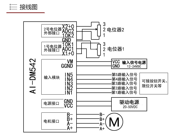 AI-DM542 一體化步進(jìn)電機(jī)控制器 57/86步進(jìn)電機(jī)驅(qū)動128細(xì)分 4.2A(圖1)