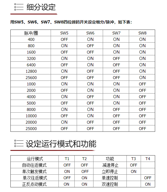 AI-DM542 一體化步進(jìn)電機(jī)控制器 57/86步進(jìn)電機(jī)驅(qū)動128細(xì)分 4.2A(圖3)