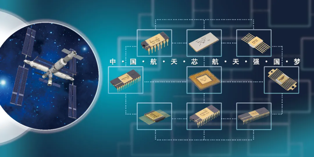 自主可控！“神十四”用上國產(chǎn)宇航級CPU、FPGA(圖1)