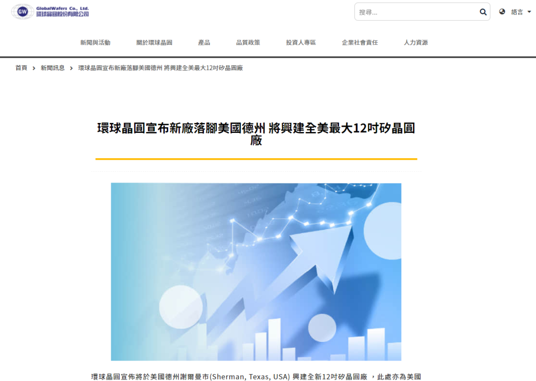 50億美元！環(huán)球晶宣布于美國德州建廠，董事長回應(yīng)(圖1)