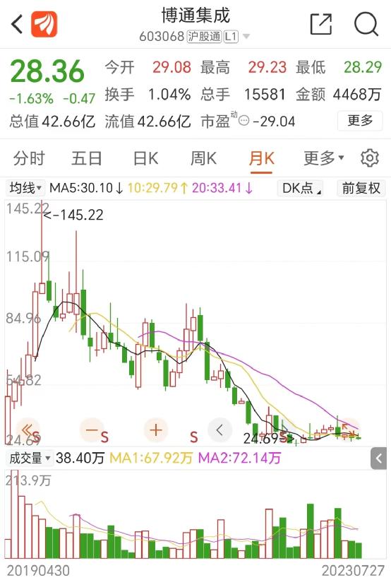 兩大芯片公司，突然“互懟”！(圖1)