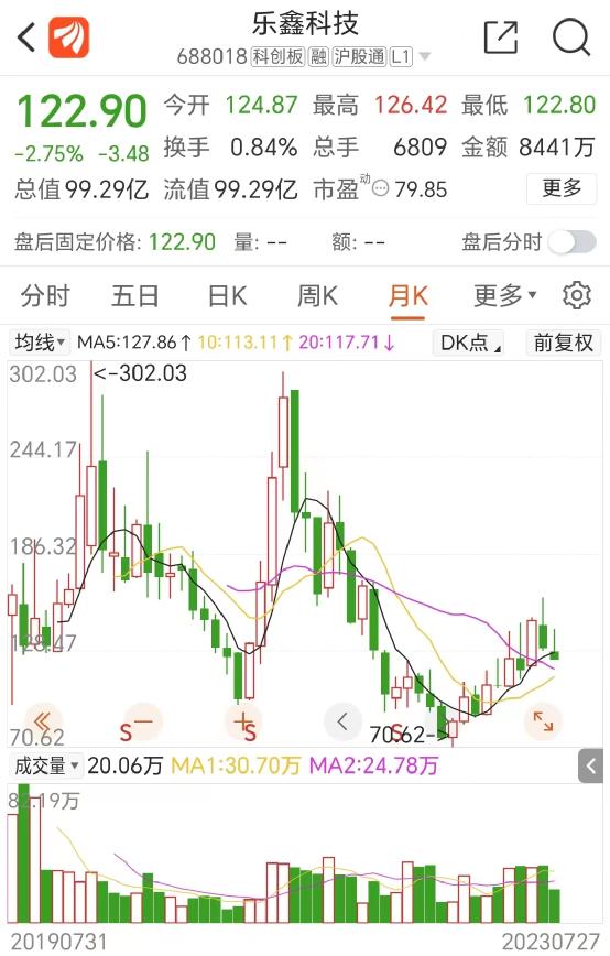兩大芯片公司，突然“互懟”！(圖2)