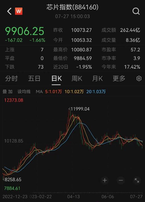 兩大芯片公司，突然“互懟”！(圖5)