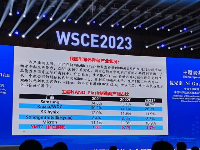 芯片行業(yè)持續(xù)衰退，國(guó)內(nèi)企業(yè)如何尋找新機(jī)遇？(圖3)