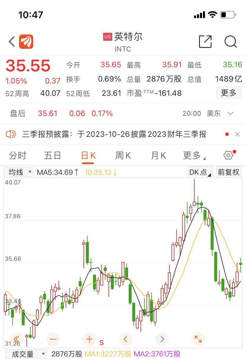 萬(wàn)億芯片巨頭宣布！計(jì)劃投資超1400億元(圖1)