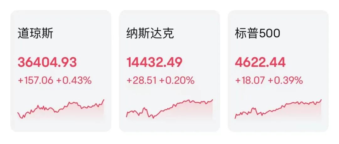 芯片大利好 立馬暴漲！巨頭博通收漲9%創(chuàng)5月以來最大單日漲幅(圖1)