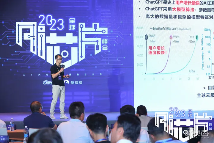 大算力與高能效AI芯片發(fā)起沖鋒！2023全球AI芯片峰會(huì)第二日干貨總結(jié)(圖10)