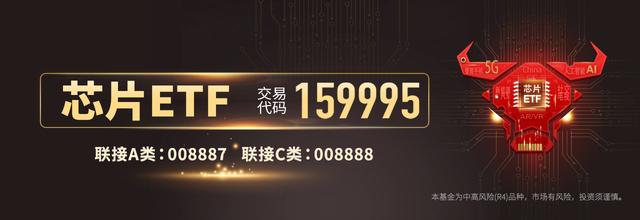 國產(chǎn)替代方向恒強！芯片ETF（159995）上漲10.01%，中芯國際漲13.75%(圖1)