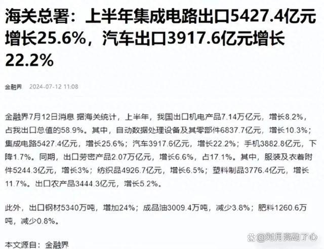 中國(guó)芯片出口破5000億，歐美芯片巨頭這回真急了？(圖1)