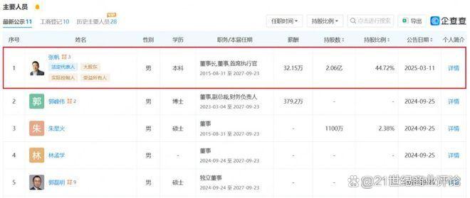 360億深圳芯片龍頭，總裁出走(圖4)