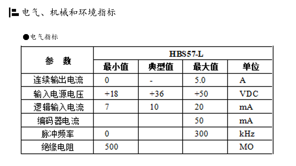 57閉環(huán)步進(jìn)電機(jī)驅(qū)動(dòng)器HBS57L/HBS57L/ 高速57閉環(huán)驅(qū)動(dòng)器(圖4)